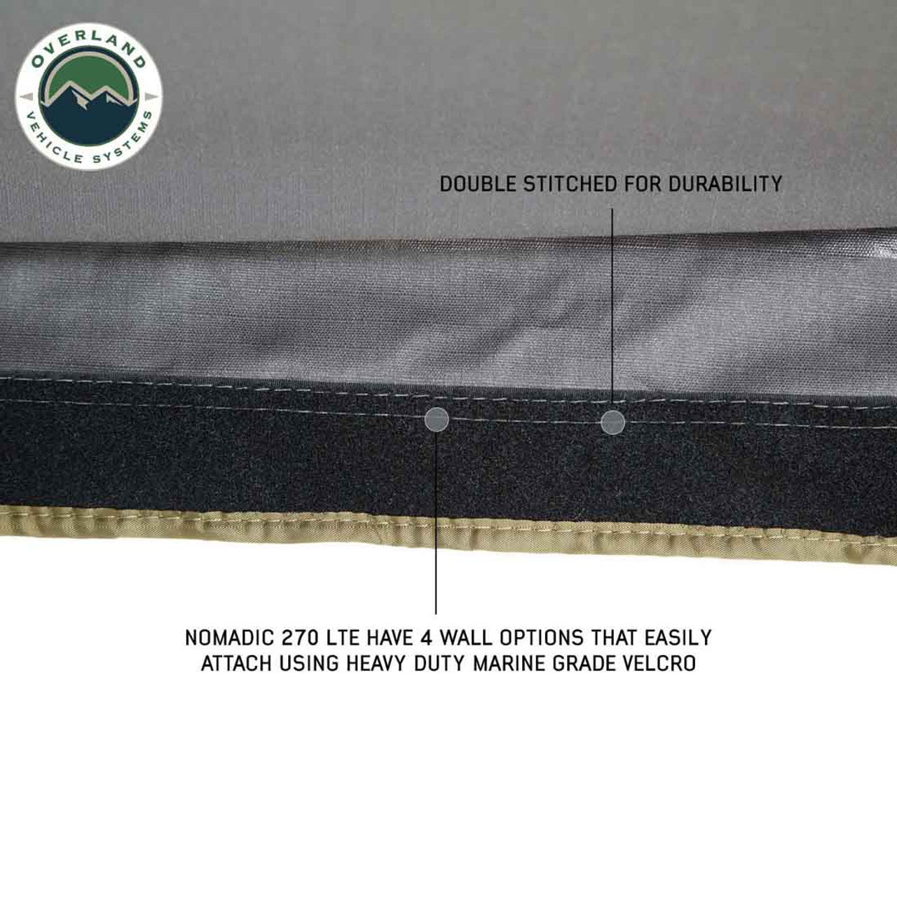 HD Nomadic 270 LTE Awning - Passenger Side