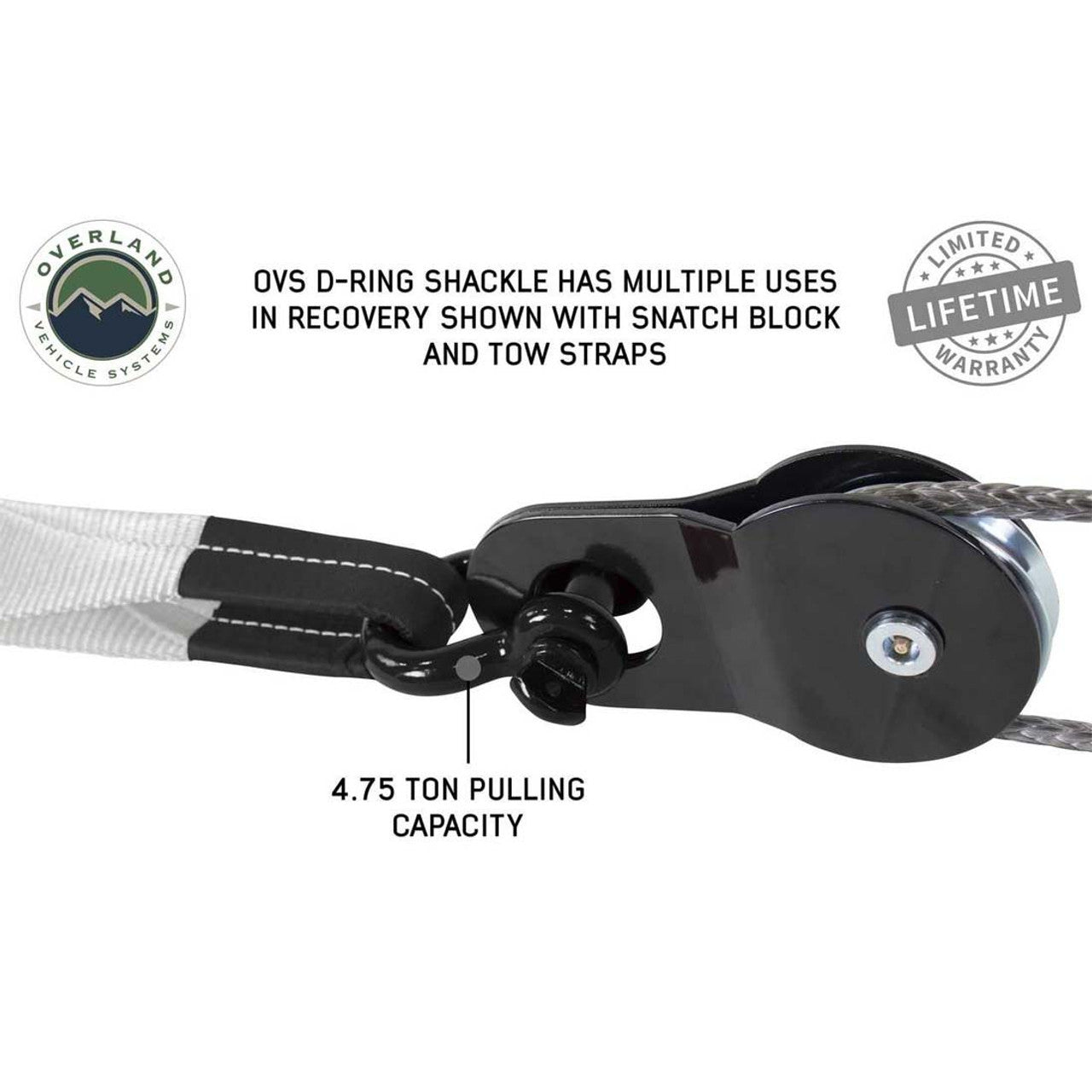 Recovery Shackle D-Ring 3/4" 4.75 Ton